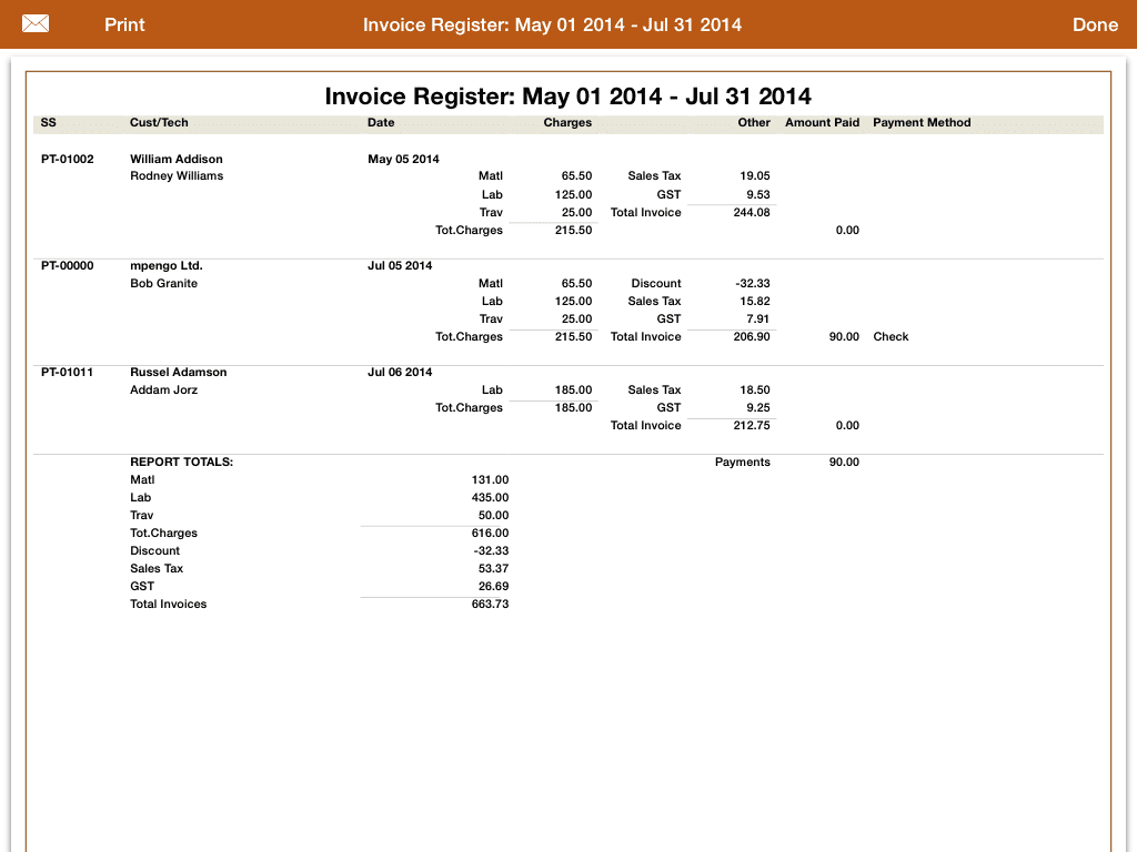 Invoice Register Report