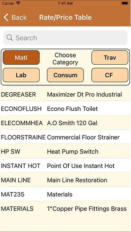 Plus-Rates-Prices