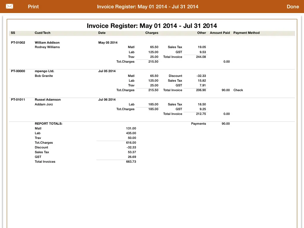 10InvoiceRegistryReport