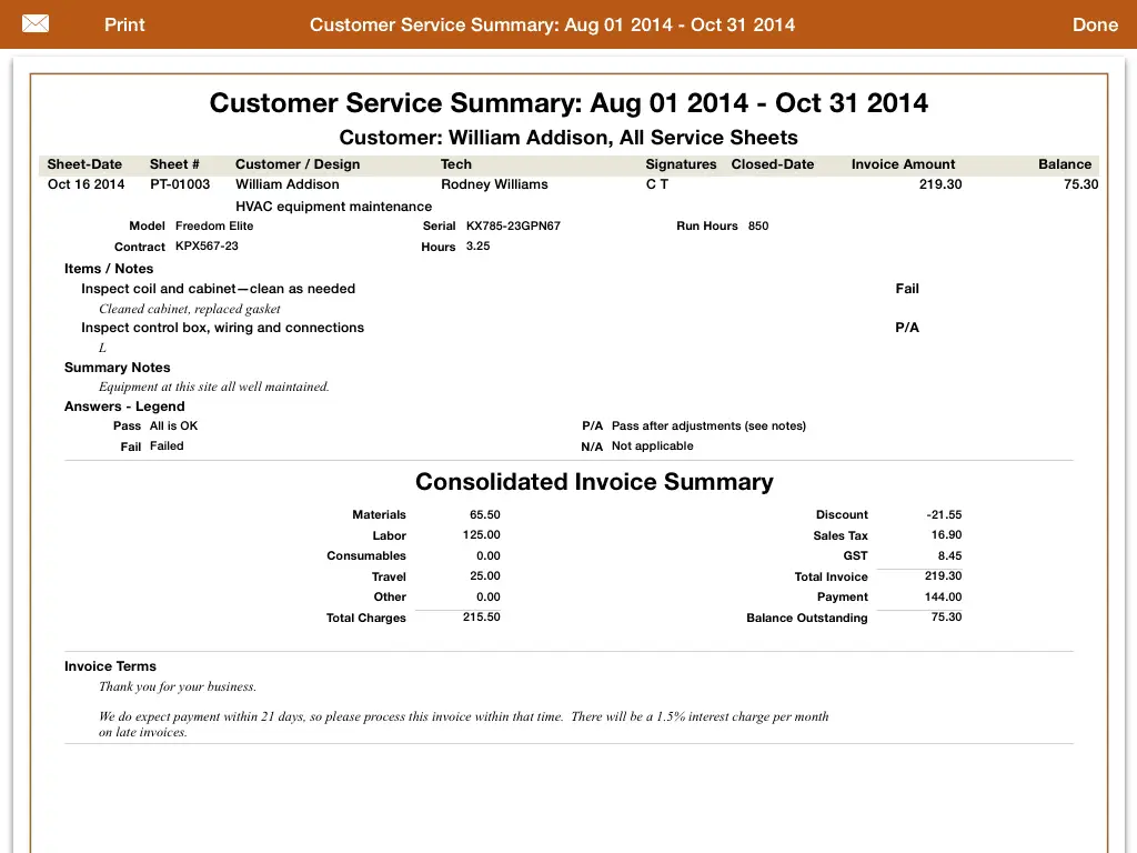 9CustomerServiceSummaryReport