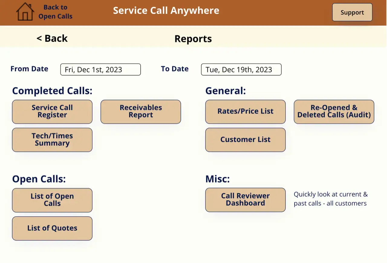 SCA-Reports-2
